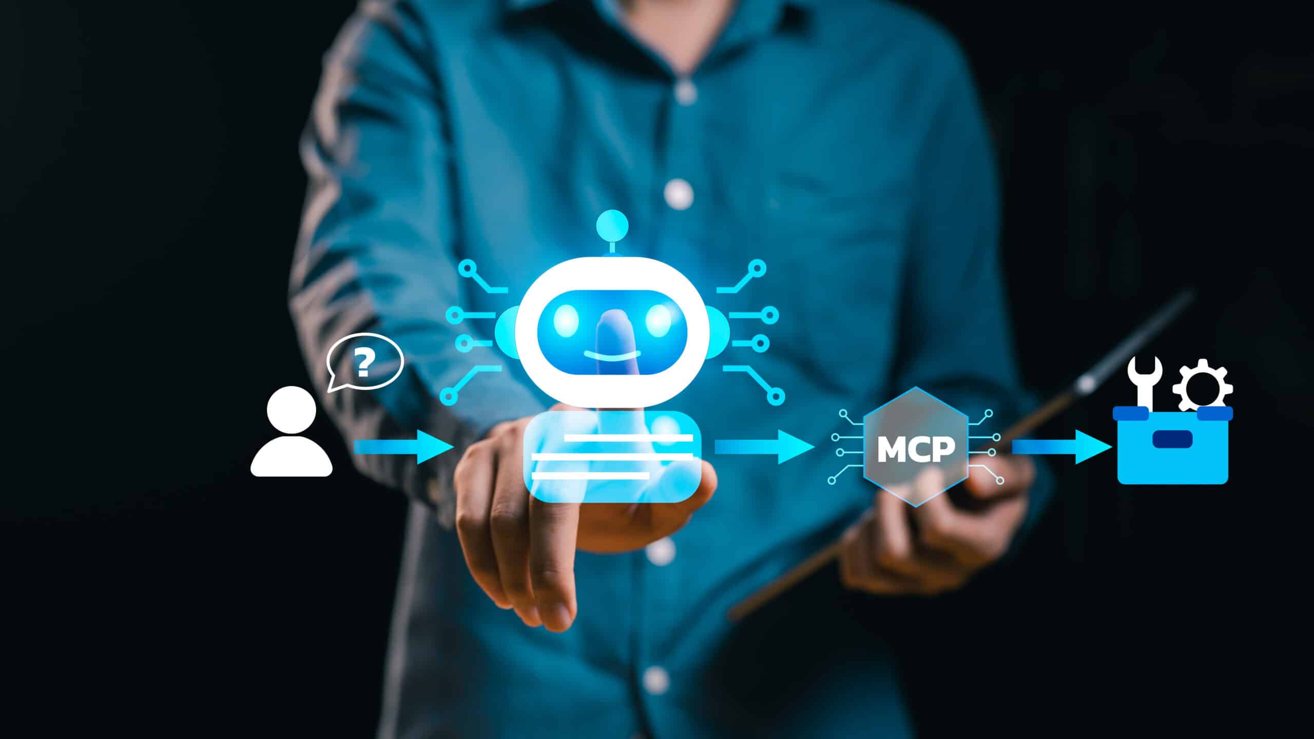Daizy MCP User Flow